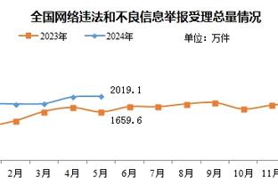 beplay官网下载安卓截图3